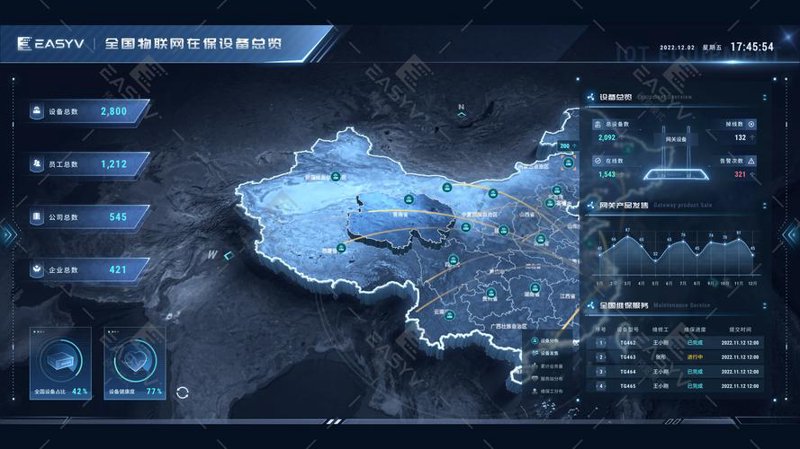 了解徐州信息咨询行业的最新动态与发展趋势