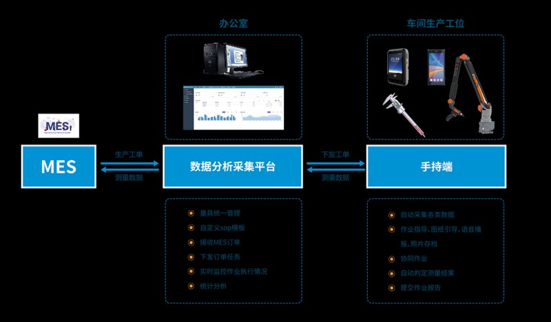 企业管理咨询：助力企业驶向成功彼岸