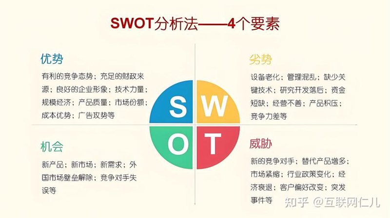 从徐州信息咨询业看行业的蓬勃发展