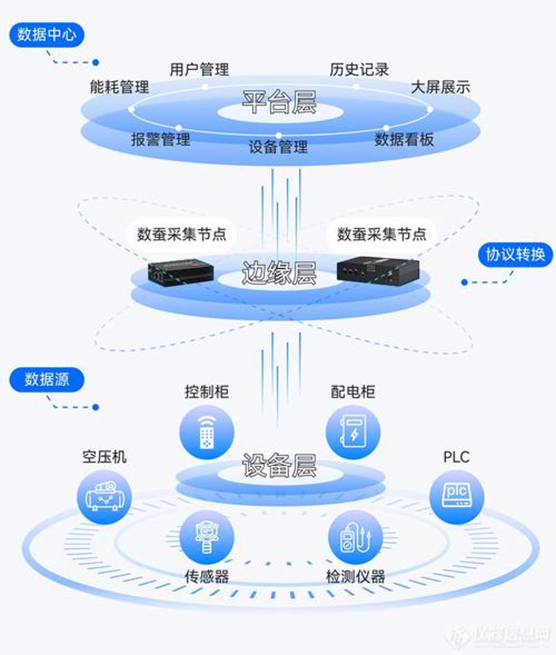 徐州信息咨询公司：引领未来趋势的新引擎
